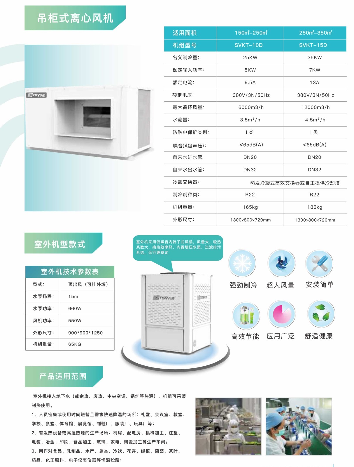 2023蒸發(fā)冷空調畫冊 - 曲線印刷-13.jpg