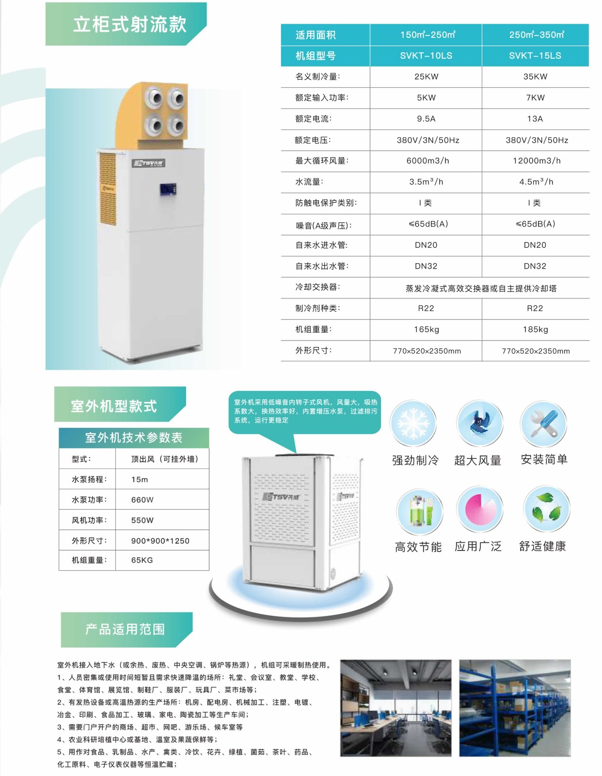 2023蒸發(fā)冷空調(diào)畫冊 - 曲線印刷-10.jpg